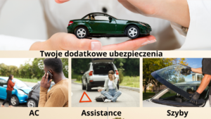 Rodzaje dodatkowych ubezpieczeń samochodów w Katowicach